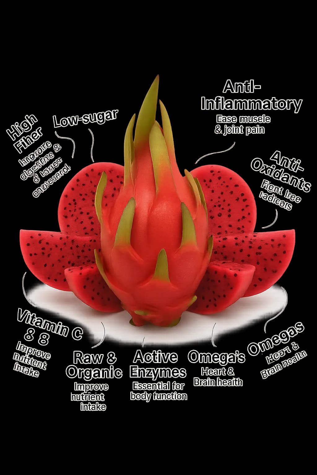 dragon fruit benefits-sata dragon greenx